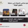 دور محامي الميراث في حماية حقوق الورثة
