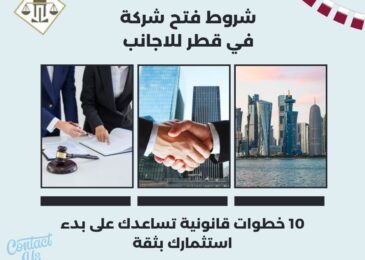 شروط فتح شركة في قطر للاجانب